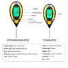 Soil Moisture Temperature